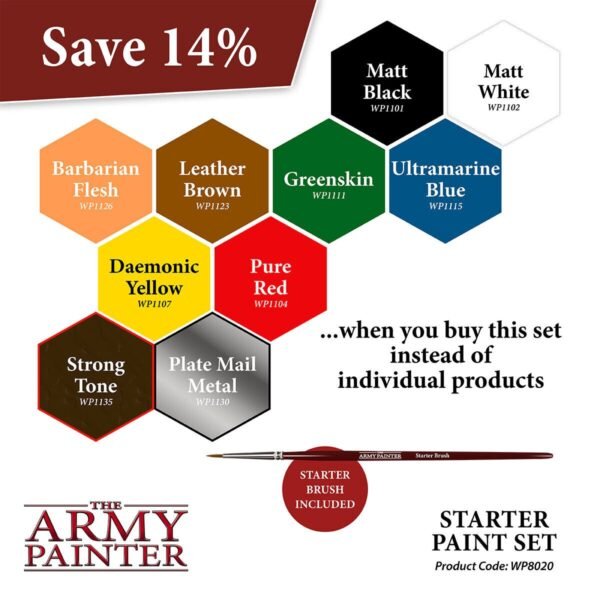 The Army Painter Starter Set - Image 3